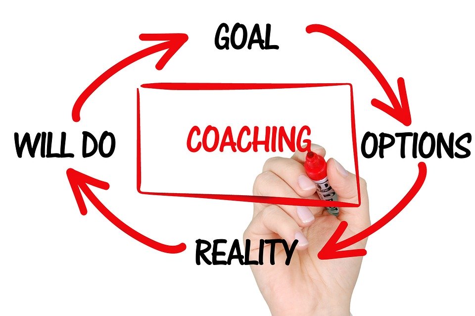 Coaching Education Business Training Mentoring