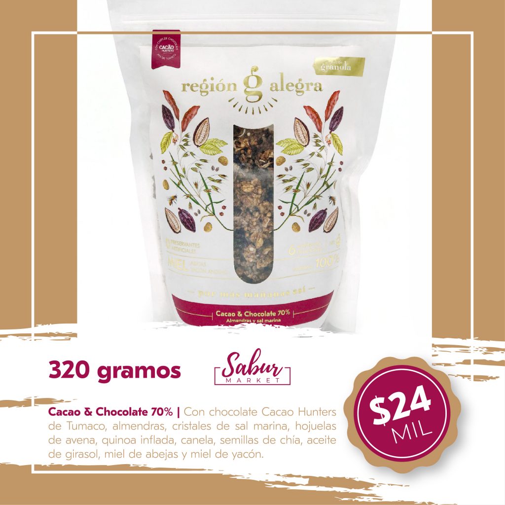 Región Alegra Cuad-03 – Renata Sarmiento